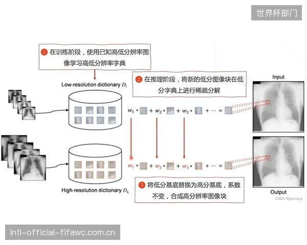 2027年预测:AI视觉检测将全面替代人工抽检,实现对每一米高弹缝纫线的ASTMD204标准实时监控 2027年预测:AI视觉检测将全面替代人工抽检,实现对每一米高弹缝纫线的ASTMD204标准实时监控